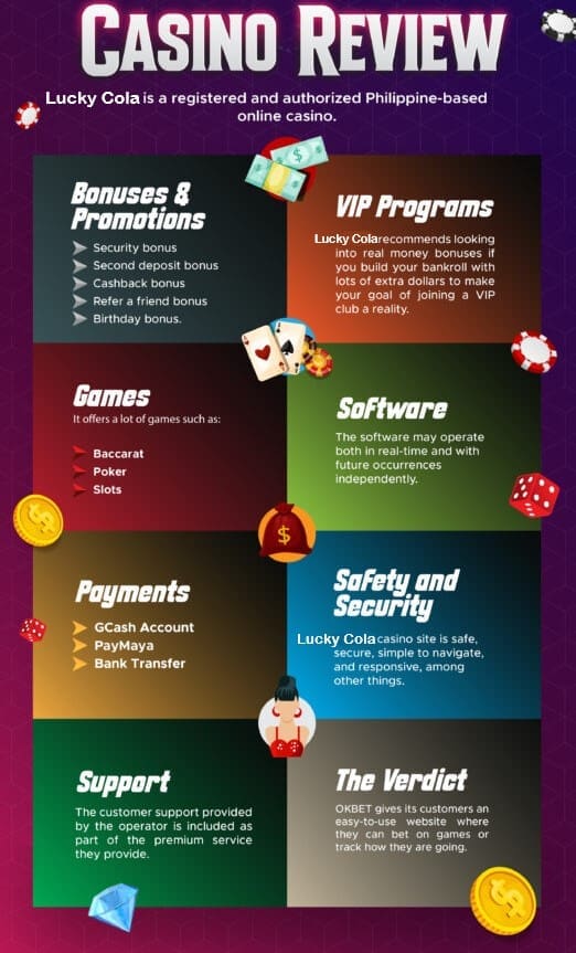 Online Casino - Ang Nangungunang Mga Online Gambling Site Sa Pilipinas 3 Online Casino Ang Nangungunang Mga Online Gambling Site Sa Pilipinas 3