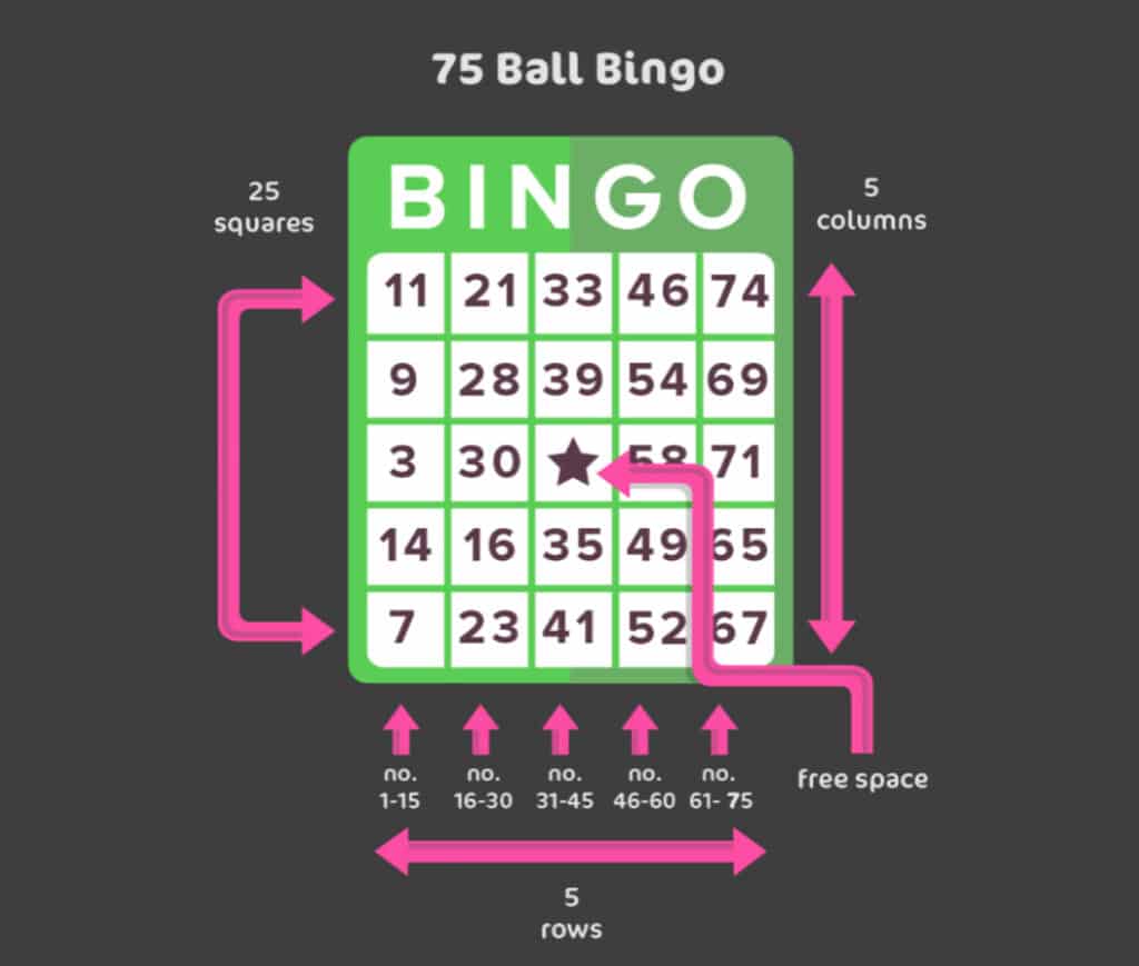 Bingo 4 na Ibat ibang uri 2 Lucky Cola