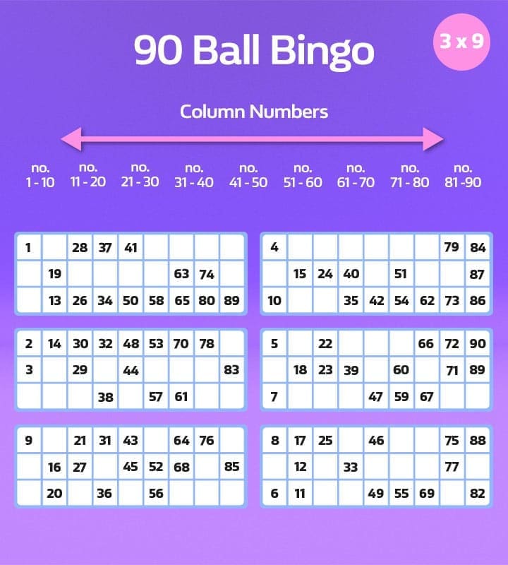 Bingo 4 na Ibat ibang uri 4 Lucky Cola